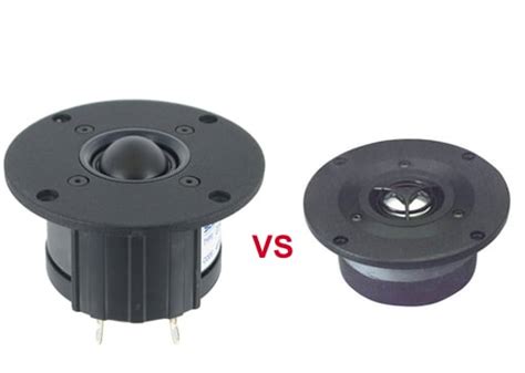 fabric vs aluminum tweeter|sound quality of a tweeter.